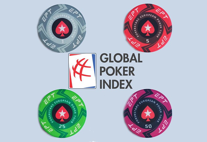 ЕРТ и Global Poker Index